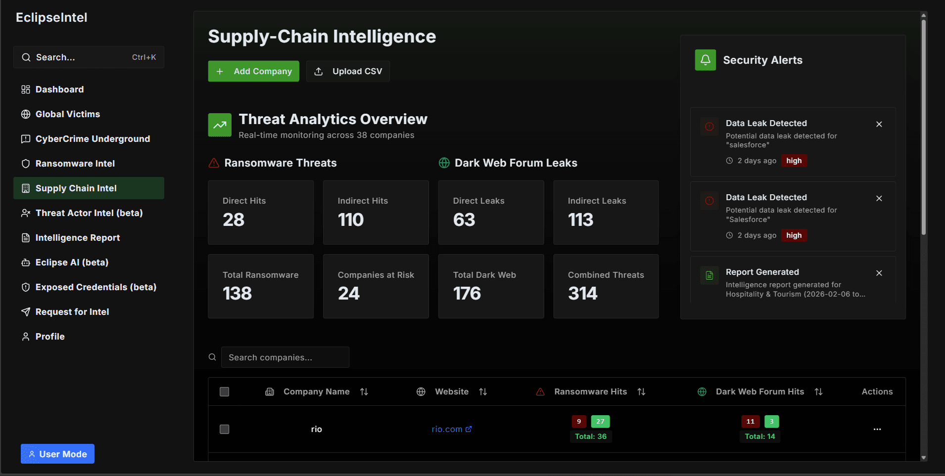 Supply Chain Risk Dashboard